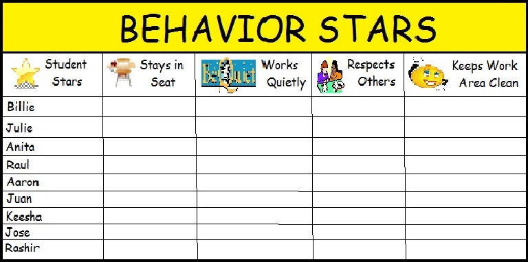 Standard Behavior Chart